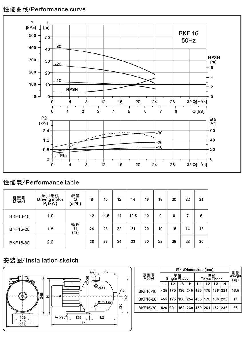 抽水机在增压系统中的应用表图