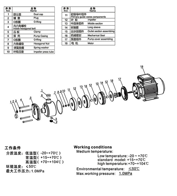 <a href=https://www.burks.cn/cn/product/Burks-Horizontal-multistage-pump.html target='_blank'>不锈钢多级泵</a>维修拆解说明