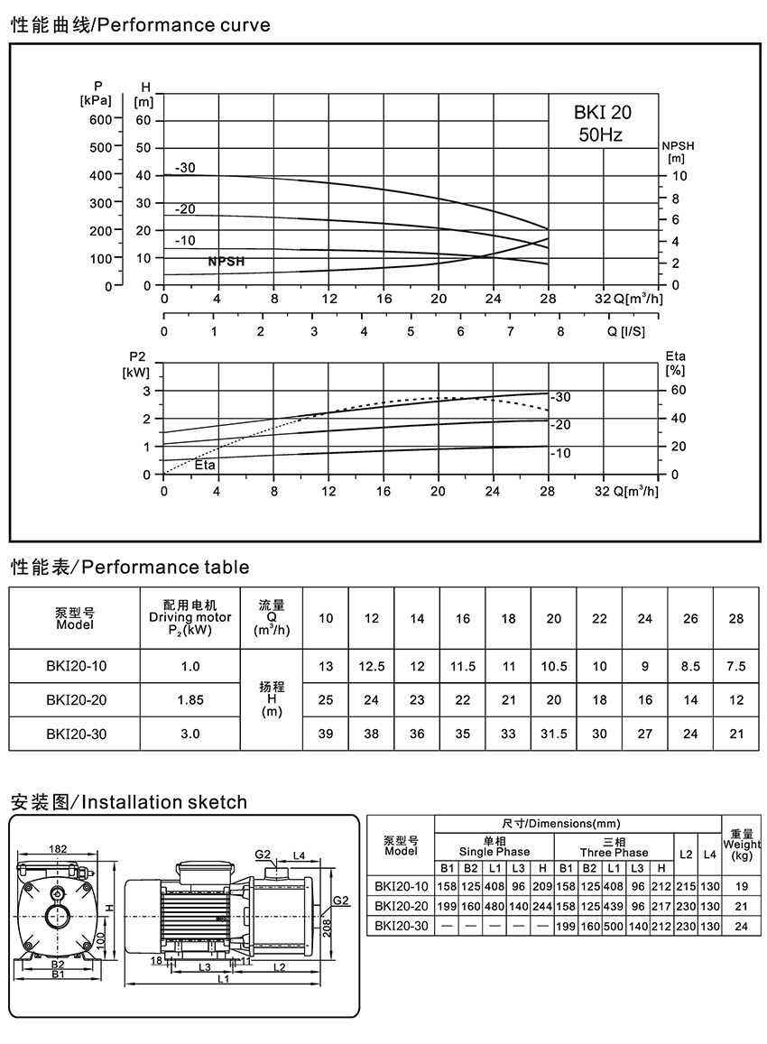 空调及水增压系统配套参数表选型图