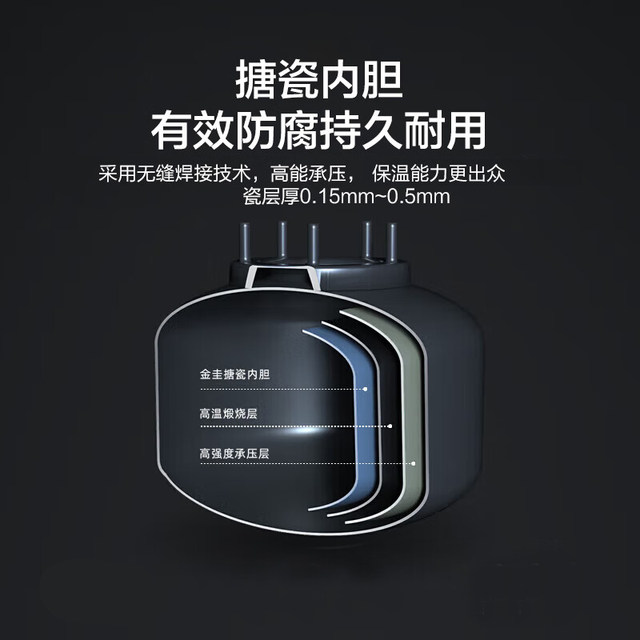 Ashidanton Small Kitchen Water Heater, Storage Type, for Home Kitchen and Bathroom, Under-Counter, Small Electric Water Heater, First-Class Energy Efficiency