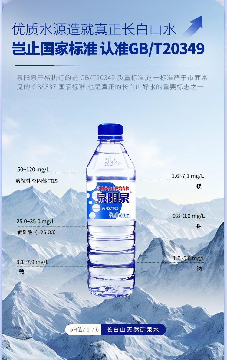 安享好物 安享S级饮用水-泉阳泉天然矿泉水 国标 