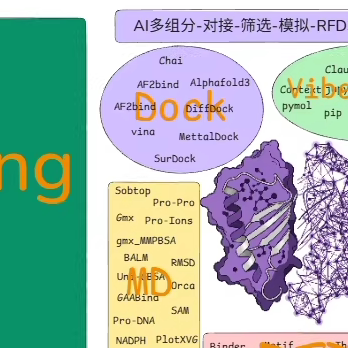 Subscribe to the First Issue of Md-Vs-Rf3-Vibecoding