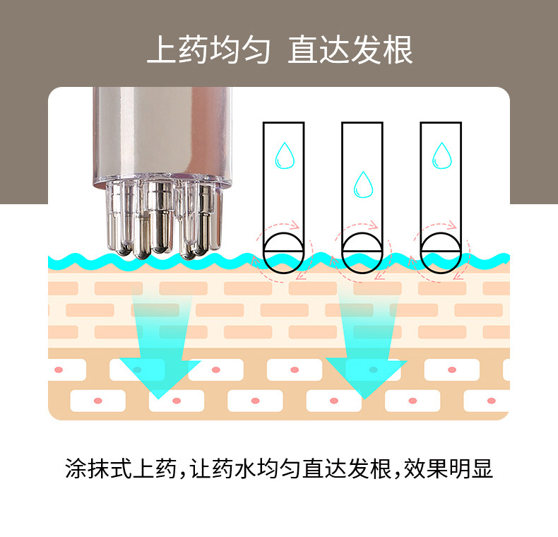 Essence Introducing Comb Scalp Medicinal Fluid Introducing Comb