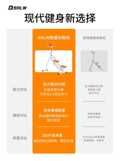 Brlw Multifunctional Stair Climbing Machine Fitness Home Climbing Machine Stair Climber Step Machine Small Exercise Equipment