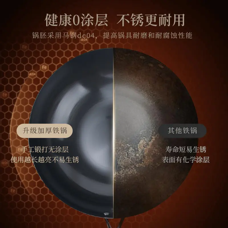 Authentic Zhang Master's Household Round Iron Wok, Uncoated Cooking Pot, Non-Stick Frying Pan, Concave Induction Cooker Non-Stick Pan