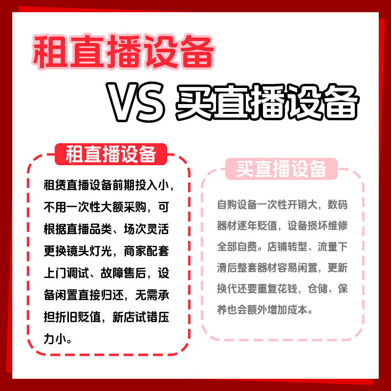 2026年直播设备全套免压租赁怎么选?全国上门调试真的靠谱吗-直播间设备租赁-淘宝百科网