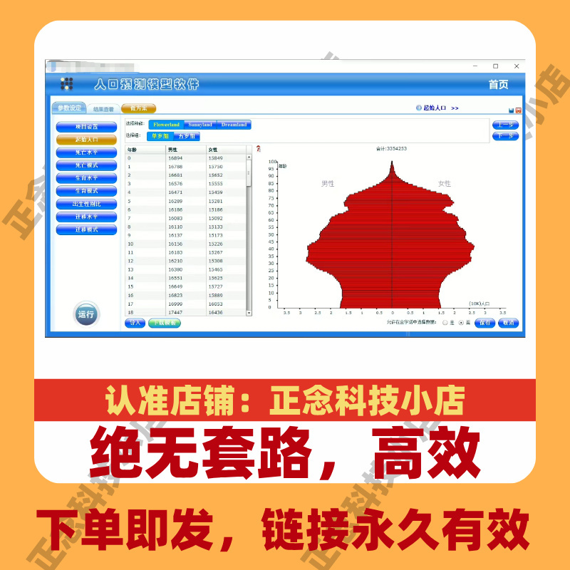 Padis-Int Population Forecasting Software in Chinese with English User Manual and Learning Materials