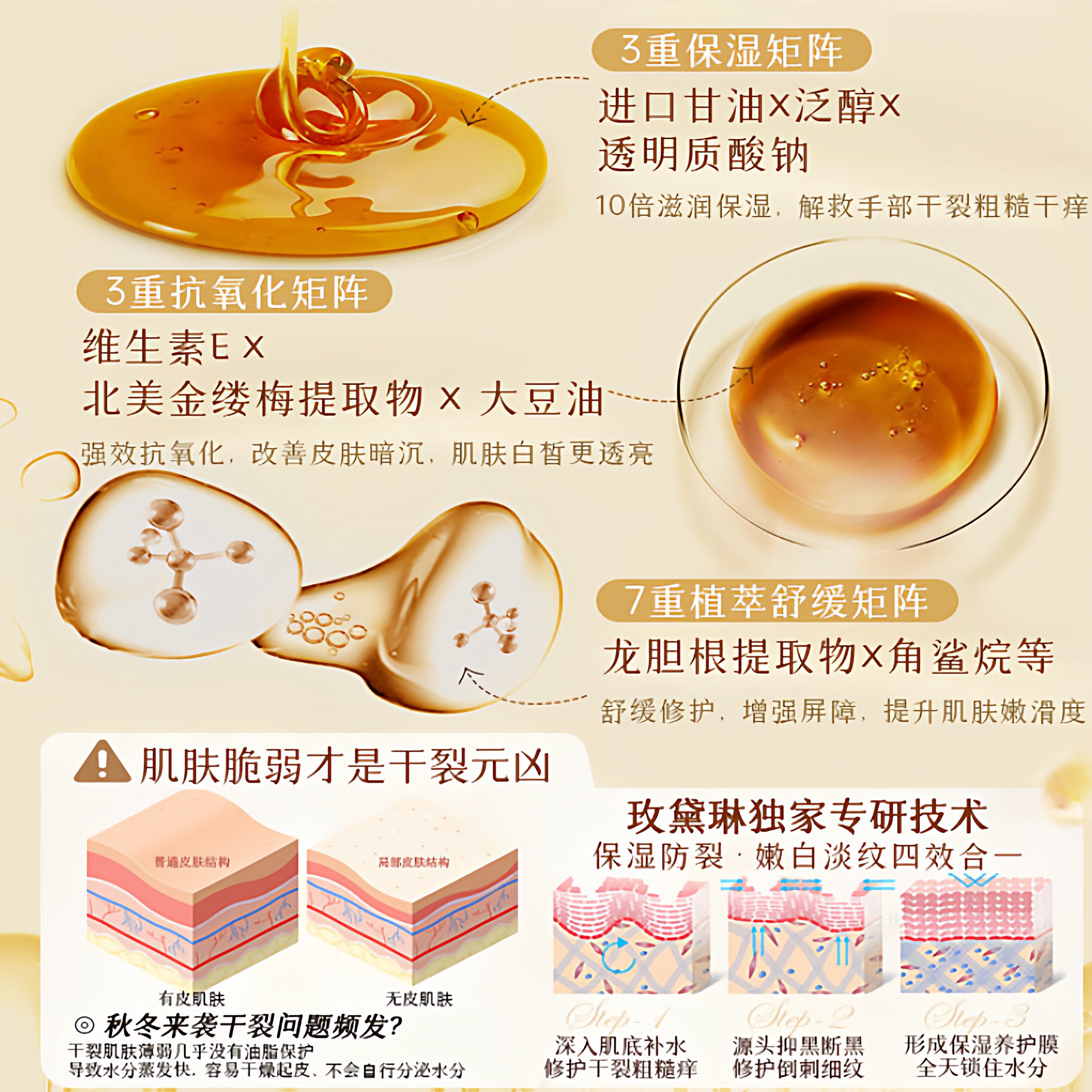 手部护理的终极解决方案：维E多重植萃保湿手部特护凝胶_护手霜_淘宝美妆网