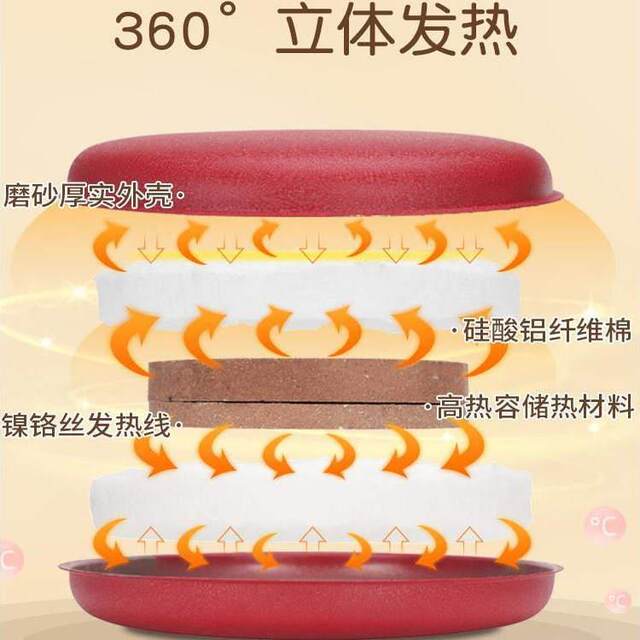 Macaron explosion-proof electric warmer rechargeable hand warmer waterless hot water bottle plush hot treasure winter soup woman warms feet in winter