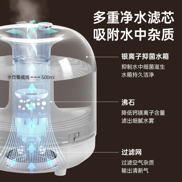 Humidifier Desktop Small-Sized Humidifier for Pregnant Women, Babies, Bedrooms, Offices, Large-Capacity Aromatherapy Colorful Atmosphere Light Spray Machine