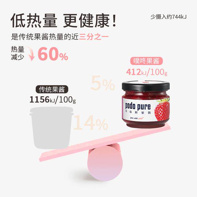 Pop-dong ready-to-eat strawberry blueberry 2 bottles of jam without added sucrose for baby and children