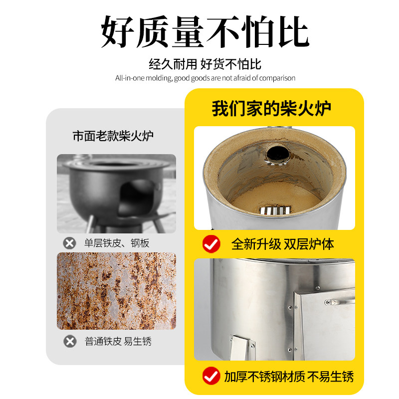 New Model Firewood Stove for Rural Household Use, Stainless Steel Firewood Stove, Traditional Wood-Burning Outdoor Portable Iron Pot Stove