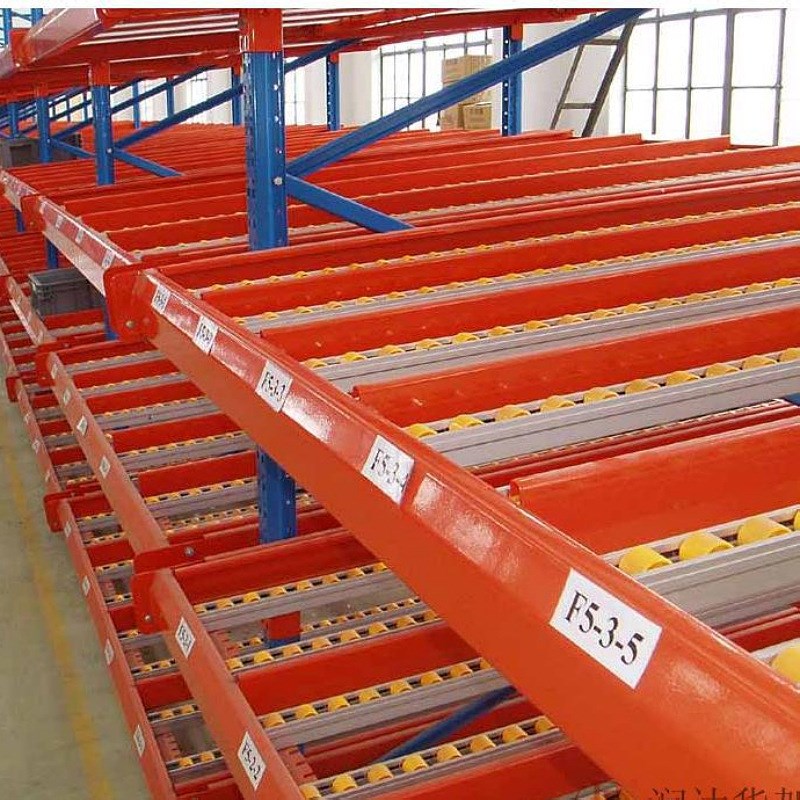 滚轮架背后的秘密：供应、出租与创新设计