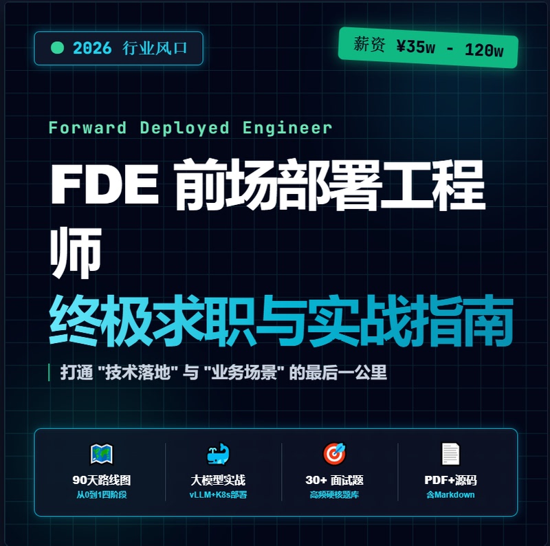 Fde Engineer's Complete Guide | 2026 Latest Edition Fde Engineer's Complete Guide | 2026 Latest Edition
