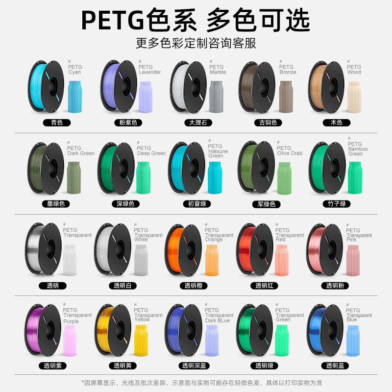 橘红PETG耗材如何重构拓竹生态的材料协同效率?_3D打印机耗材_淘宝数码网