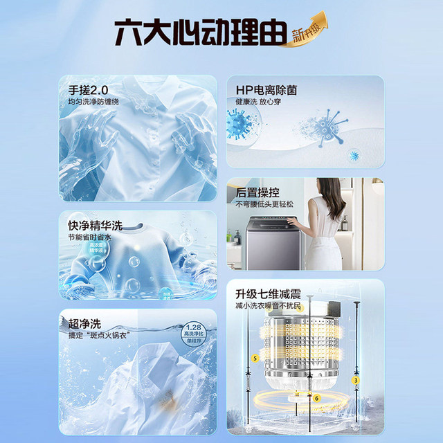 Haier Produces the Leader Haier Washing Machine, Fully Automatic Pulsator Type, Suitable for Rental Housing, Large Capacity, Official Flagship Store Genuine Product