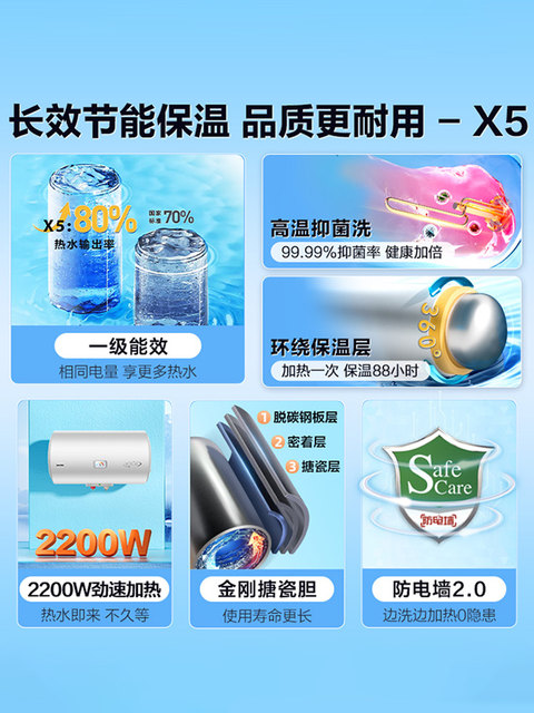 Haier Produces the Commander Haier Electric Water Heater for Home Use, with First-Class Energy Efficiency, Genuine Product from the Official Store