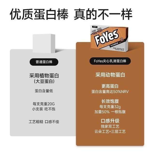 Foyes Whey Protein Bar Meal Replacement Satiety Outdoor Hunger-Relief Energy Bar High Protein Fitness Exercise Snack