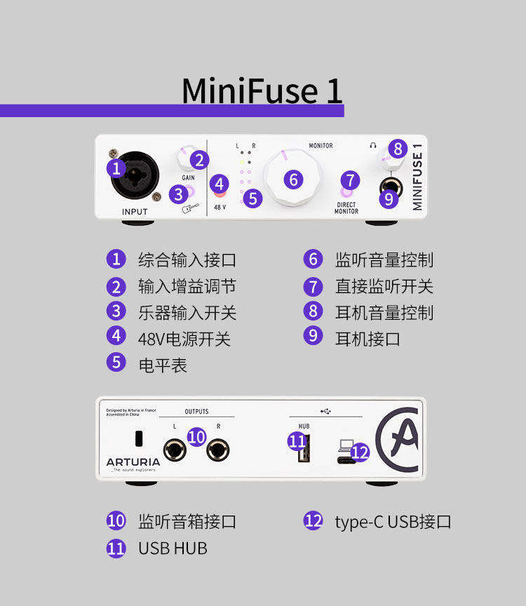 Arturia/法国 MiniFuse 有声书录制直播K歌编曲混音制作专业声卡