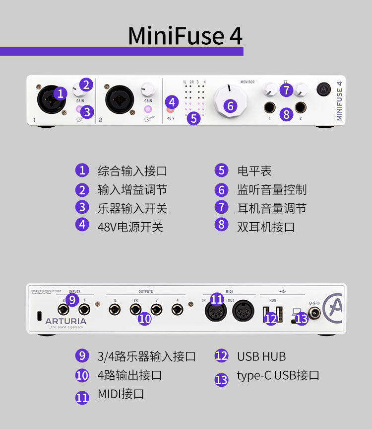 Arturia/法国 MiniFuse 有声书录制直播K歌编曲混音制作专业声卡