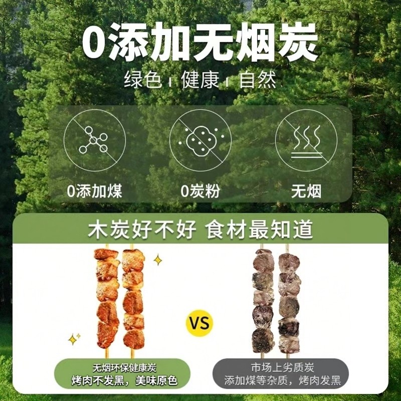 2026年如何选择最适合烧烤的Bakerstone贝克营速燃烧烤碳？