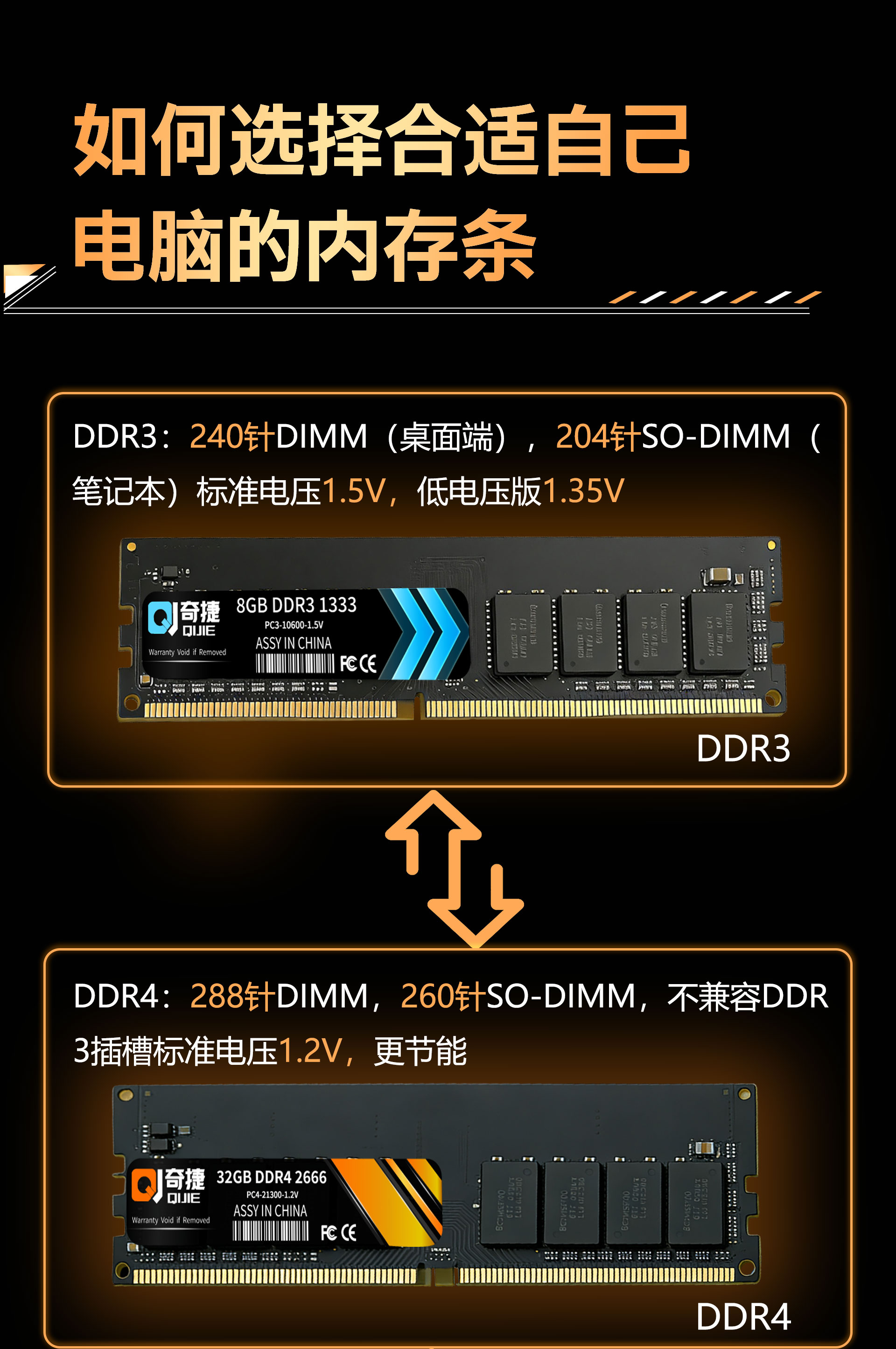 Модуль памяти Qijie DDR4 4ГБ 2400МГц