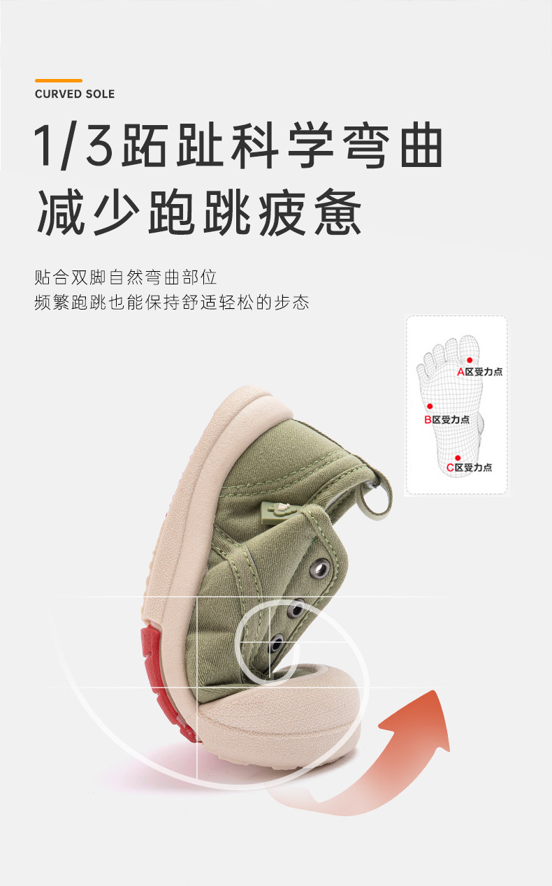 m1m2儿童帆布鞋2026秋季新款百搭休闲男女童校园鞋轻便防滑室内鞋 — 6