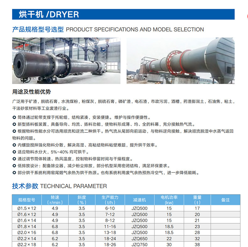 Сушильная установка Jiangsu Xuma для шаровых мельниц