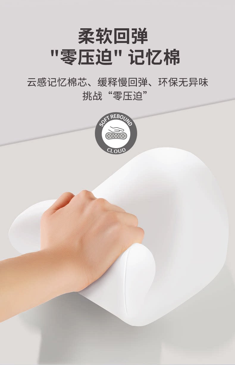 Car Headrest, Lumbar Support, Car Cushion, Seat Backrest, Car Lumbar Pad, Waist Support, Memory Foam Neck Pillow