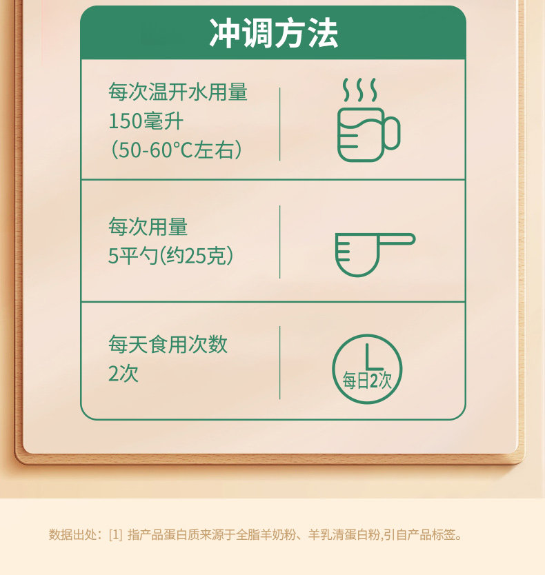 安享好物 安享C级奶粉-臻牧纯羊奶粉