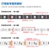 LED hole board light with ARGB fantasy flowing water atmosphere light e-sports room decoration USB self-adhesive light strip 5V pickup light