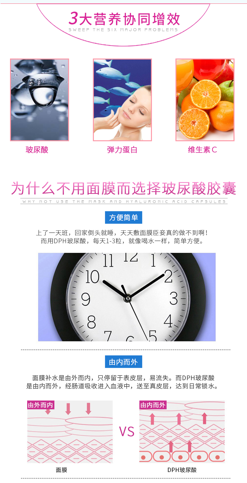 Dr.Peter Hartig胶原蛋白口服玻尿酸胶囊dph透明质酸精华液补水 ¥249.00 产品系列 第7张 Dr.Peter Hartig胶原蛋白口服玻尿酸胶囊dph透明质酸精华液补水 ¥249.00 产品系列 第7张