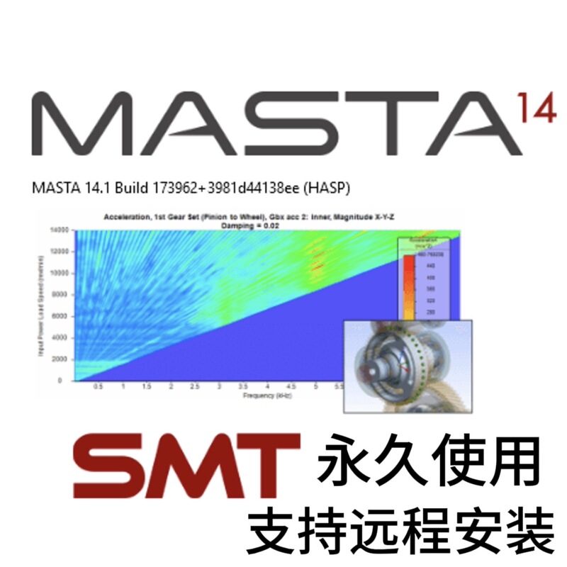 Masta14.1 Gear Transmission System Design Software Supports Remote Installation