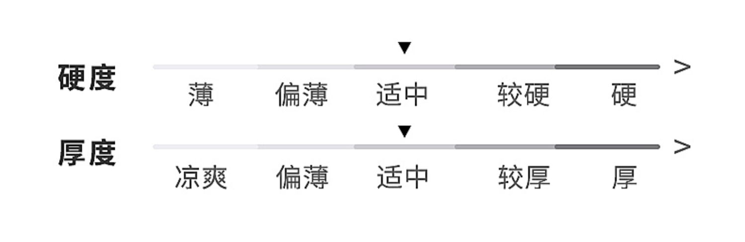 觉先生北欧风简约双拼四/三件套