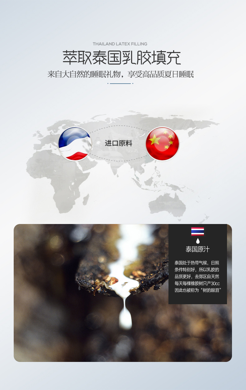 觉先生 泰国乳胶软凉席 三件套 1.8*2m 图2