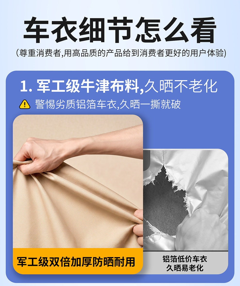 Oxford cloth car cover, sun protection, rain protection, heat insulation, dust protection, thickened sunshade, full exterior cover, snow protection, all-season use