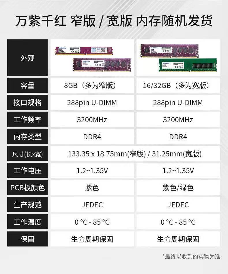 Оперативная память ADATA DDR4 8ГБ 2666 МГц