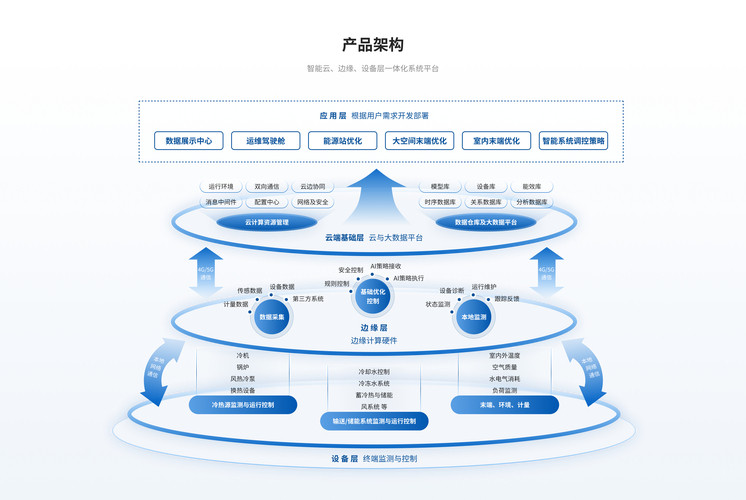 学校网站源码下载指南：企业网站建设免费版、安装教程与正版入口全解析