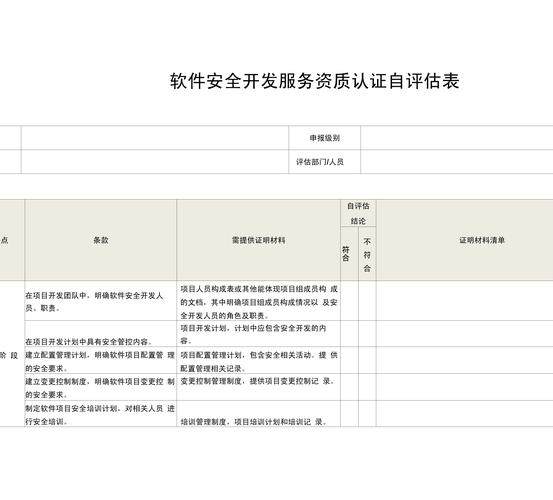 网站建设从0开始方案与步骤，新手也能看懂的全流程指南