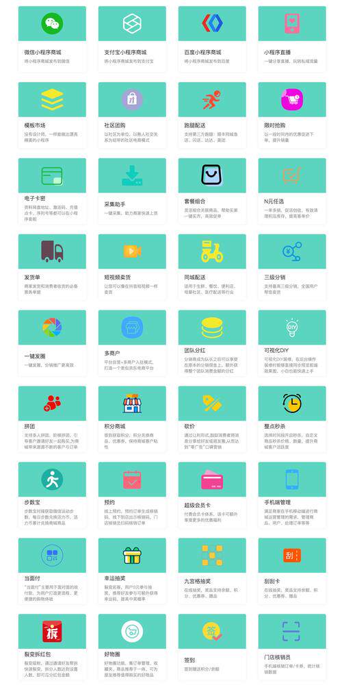 河南网站推广软件推荐：专业网站制作工具盘点、对比与使用教程