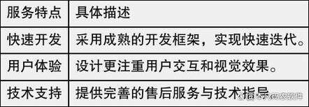 深圳seo公司怎么选?2024年本地服务商筛选标准与避坑指南