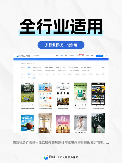 怎么设计网站教程图片简单又好看的图文教程，每一步都讲明白