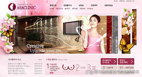 网站设计思路怎么做图简单完整指南：开发流程、费用预算与公司怎么选（2026最新）