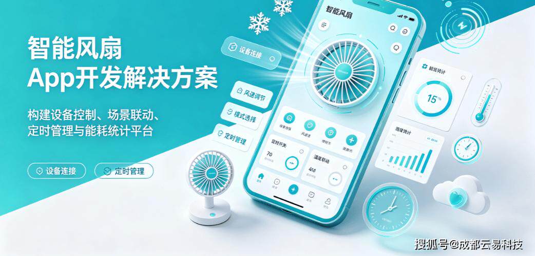 高端网站定制厂家有哪些品牌的完整指南:开发流程、费用预算与公司怎么选(2026最新)