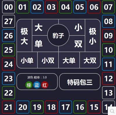 想买个便宜的服务器全解析：模板定制外包分别多少