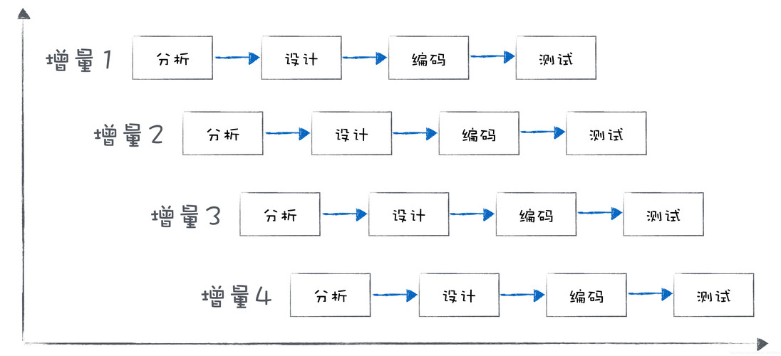 肇庆公司网站制作收费标准一览：专业报价、成本预算与费用清单详解