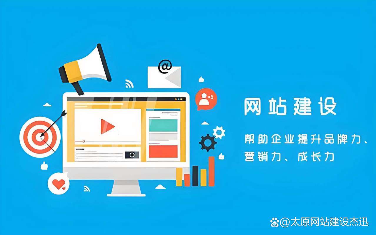 网站建设与制作的公司有哪些岗位？新手一看就懂的解释