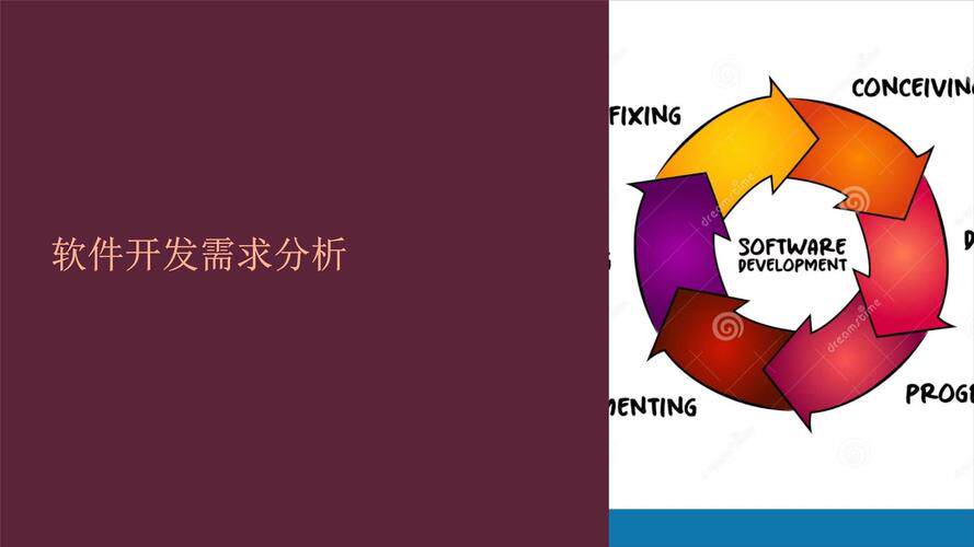 网站建设制作流程全攻略：照着做少走弯路，从零到上线一步不落