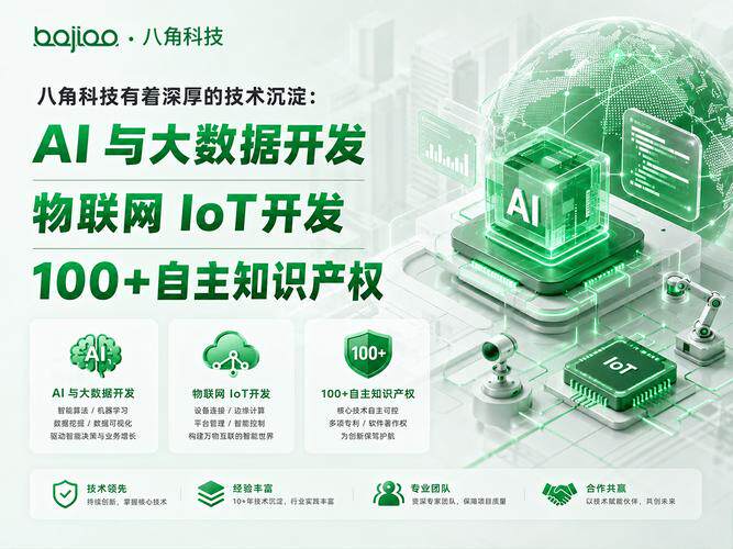 网站定制图片怎么弄好?手把手零基础到上线全流程教程