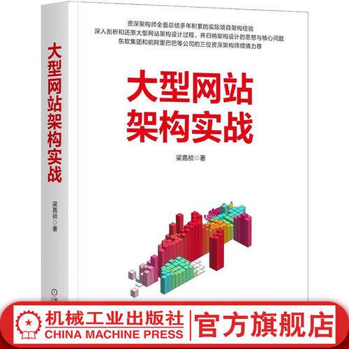 网站定制开发和开源系统的区别在哪里？几款工具实测对比哪个好